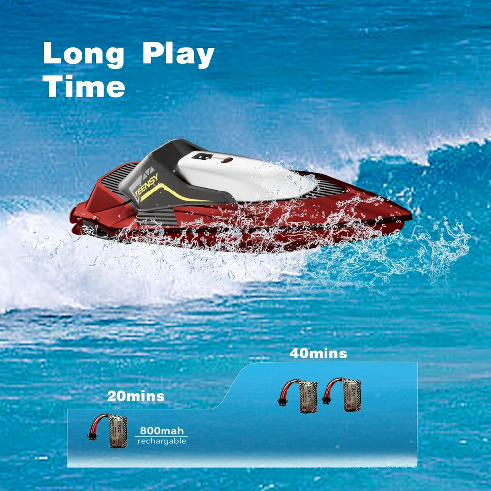 4DRC S5 Fast RC Boat For Pools And Lakes, 2.4 GHz 20 MPH Racing Boats For Kids